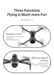 The Best Drone for First-Time Flyers